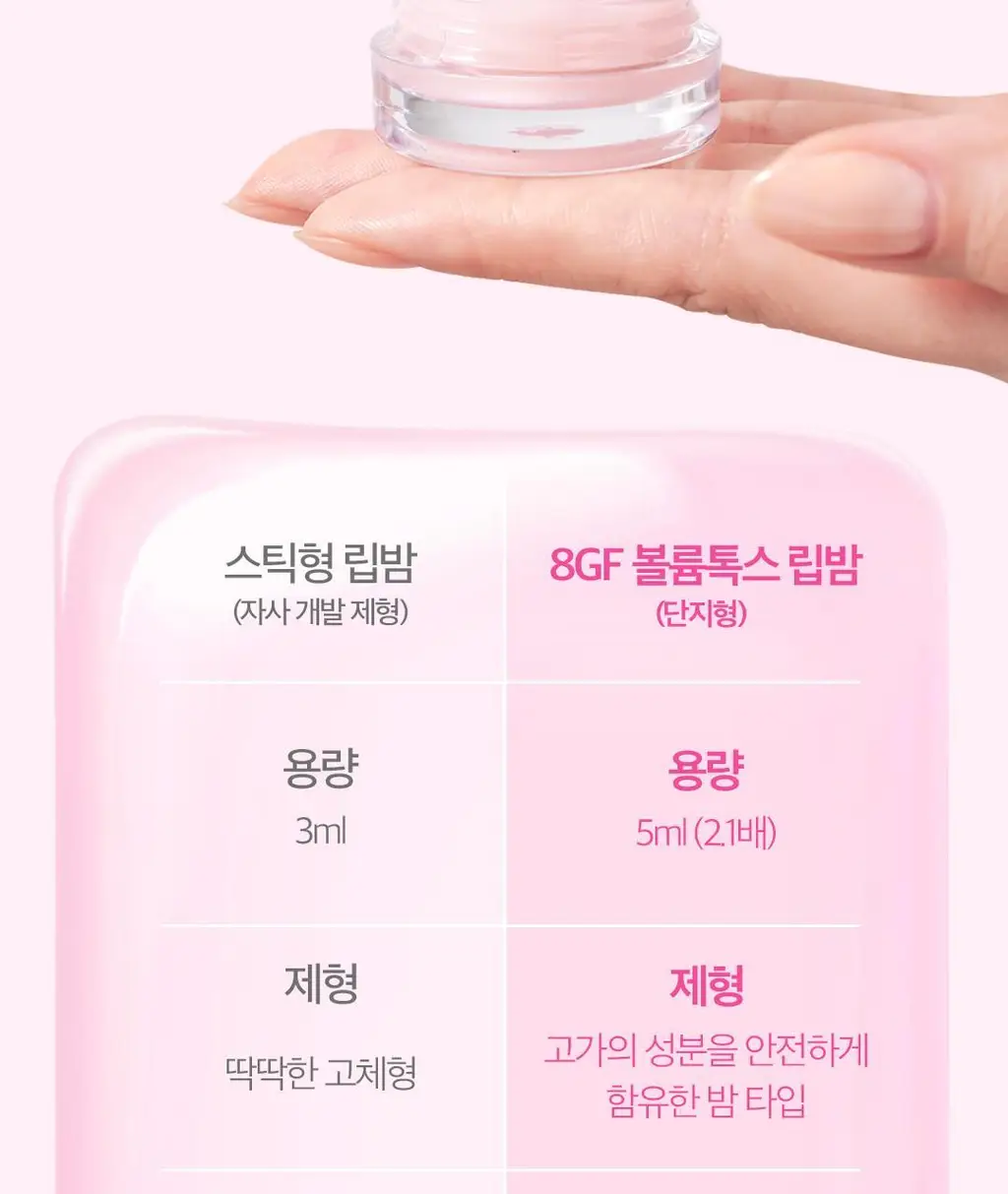 [올영1위/볼륨립밤] 모노프 8GF 볼륨톡스 립밤 5ml 기획 (브러쉬 증정) 상세페이지 38